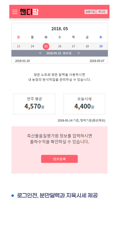 로그인전, 분만달력과 지육시세 제공
