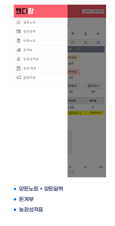 양돈노트 + 양돈달력, 돈계부, 농장성적표